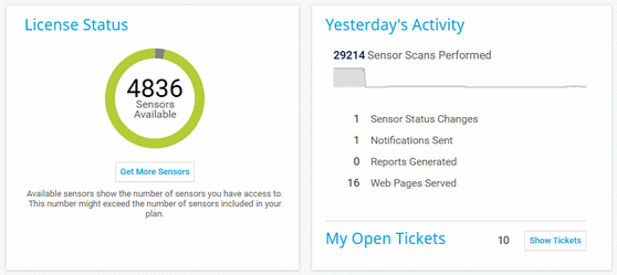 License Status Section and Yesterday's Activity Section on the Welcome Page